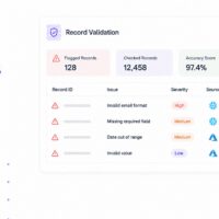 FirstEigen launches a new module to flag inaccurate records in Snowflake and Azure Data Lake