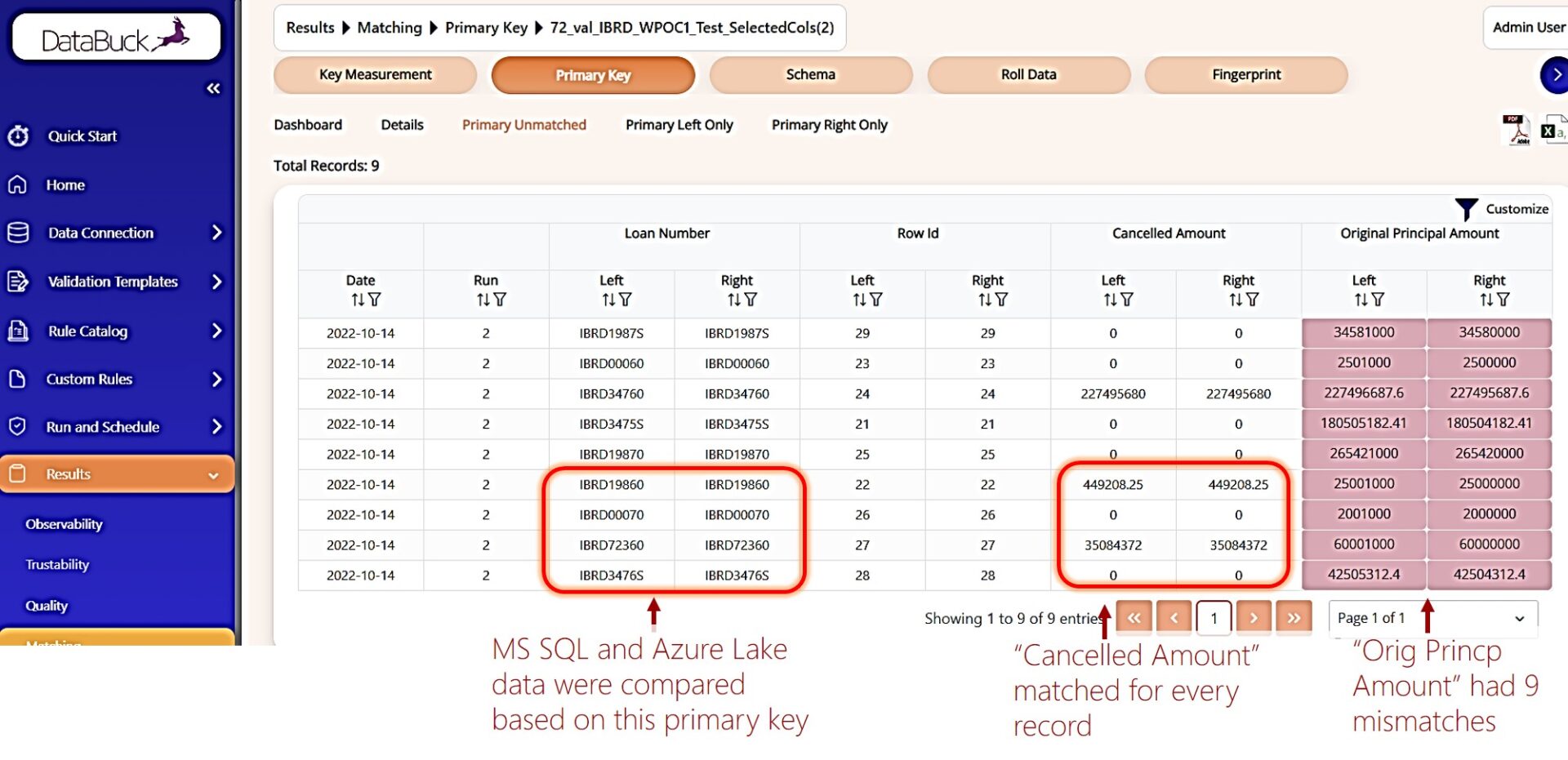 Key Matching Validation_ Mismatched Tables