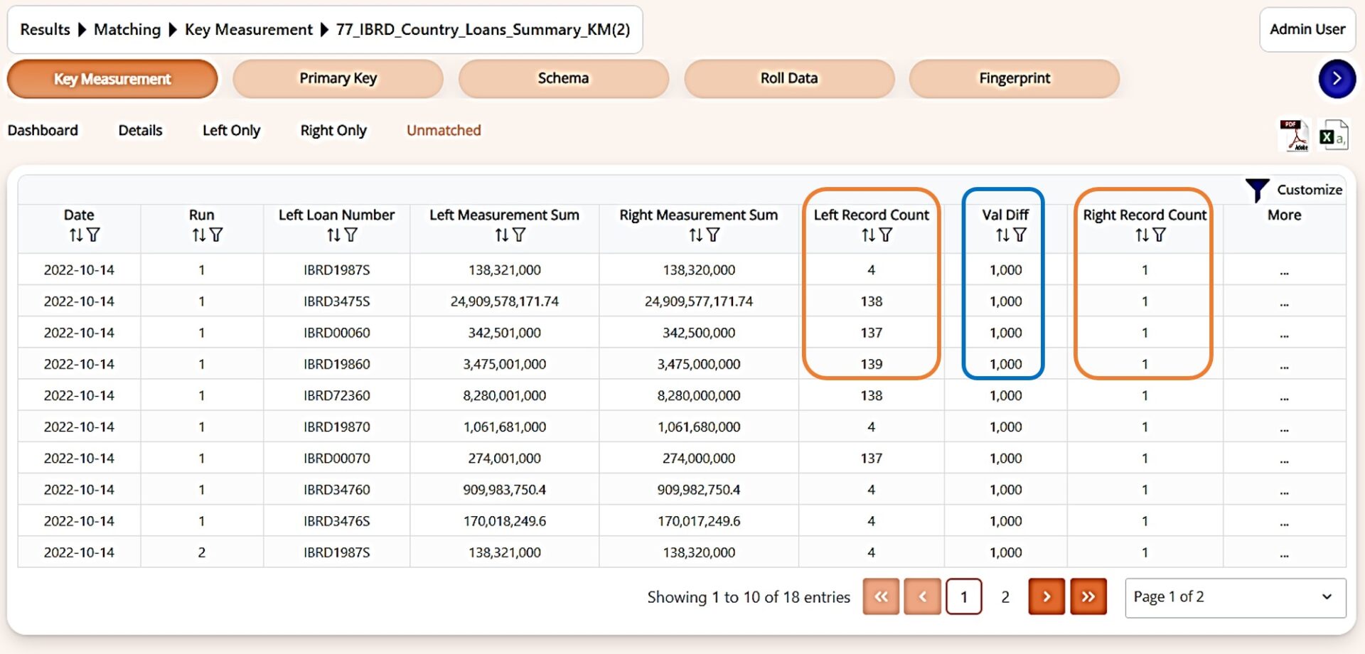 One to many Key Matching Validation