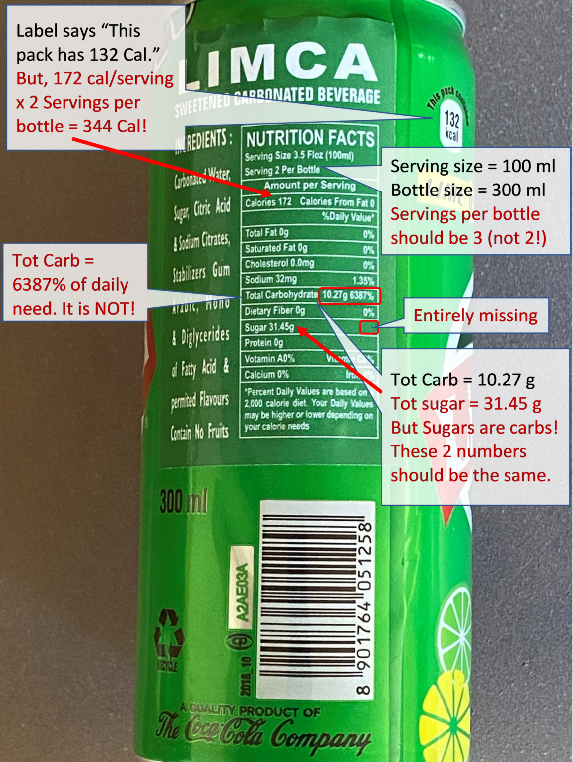 limca example