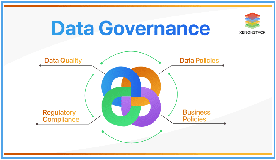 Data governance has to consider data quality, policies, and regulatory compliance to make a data management plan that works for everyone.