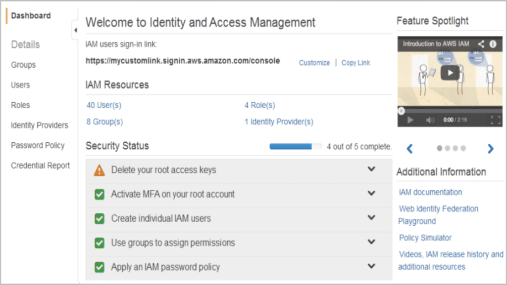 AWS IAM console.