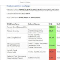 FirstEigen launches a new module to flag inaccurate records in Snowflake and Azure Data Lake